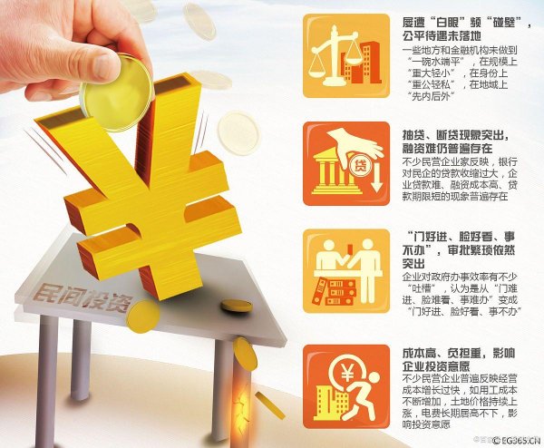 十大配资平台排名 退伍军人创业贷款有什么优惠条件？